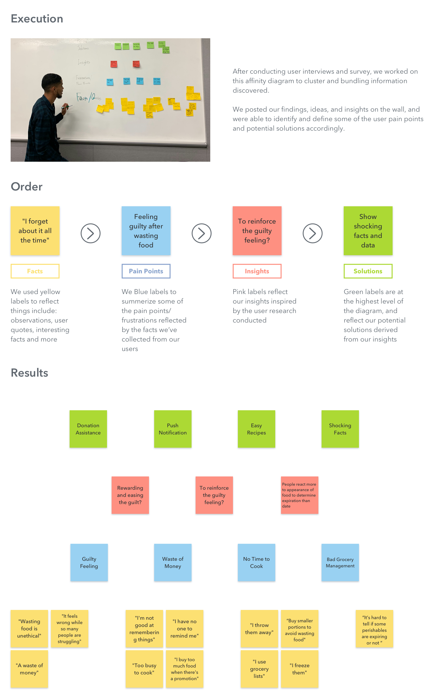 affinity_diagram